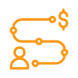 Buyer Journeys Are Longer